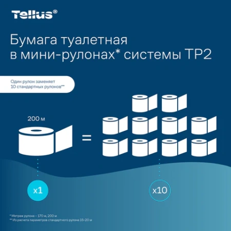 Бумага туалетная 200 метров, Tellus/TORK (Система T2) UNIVERSAL, 1-слойная, КОМПЛЕКТ 12 рулонов, 120197 124545 - МСК «Форвард»