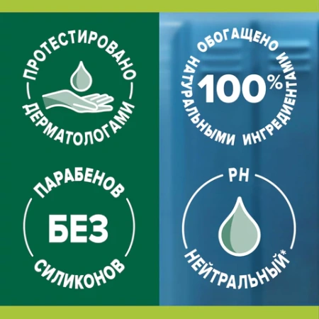 Гель для душа 3 в 1 для лица, волос и тела 750 мл, PALMOLIVE MEN "Спорт", освежающий, 8693495037990 609031 - МСК «Форвард»