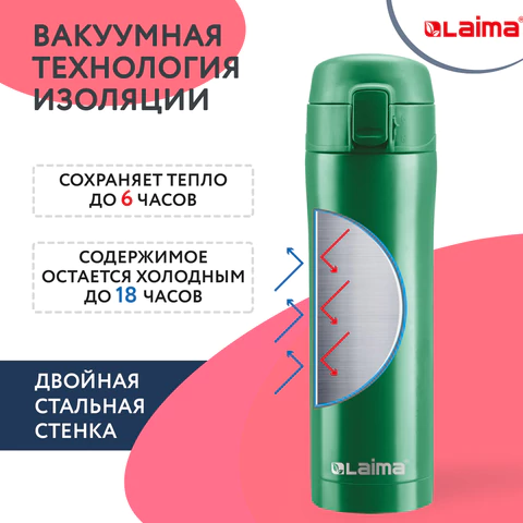 Термокружка 470 мл из нержавеющей стали SUS304, изумрудно-зеленый бархат матовый, LAIMA, 608823 - МСК «Форвард»