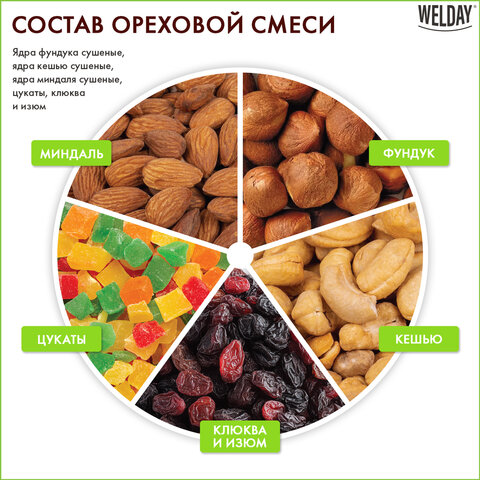 Ореховая смесь сушеная WELDAY (ВЭЛДЭЙ), фундук, миндаль, кешью, цукаты, изюм, клюква 1 кг, 622478 - МСК «Форвард»