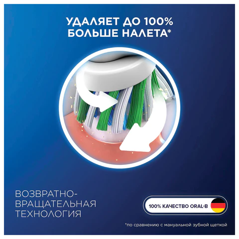Насадки для электрической зубной щетки КОМПЛЕКТ 4 шт. ORAL-B (Орал-би) Cross Action EB50RX, 80348194 608721 - МСК «Форвард»
