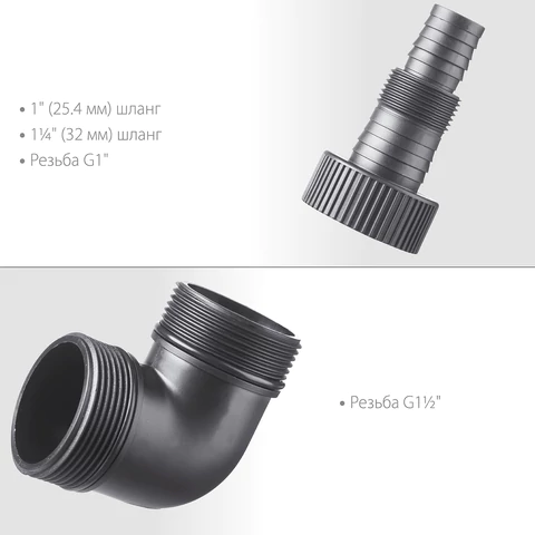 Дренажный насос для грязной воды ЗУБР НПГ-М1-900, 900 Вт, 230 л/мин, погружной, НПГ-М1-900 671141 - МСК «Форвард»