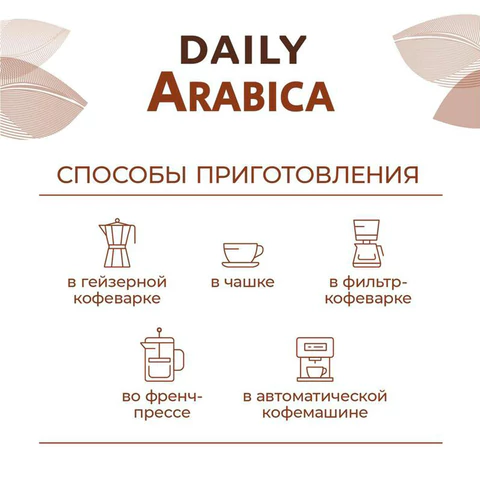 Кофе в зернах Poetti "Arabica" 1 кг, арабика 100%, 18106 622726 - МСК «Форвард»
