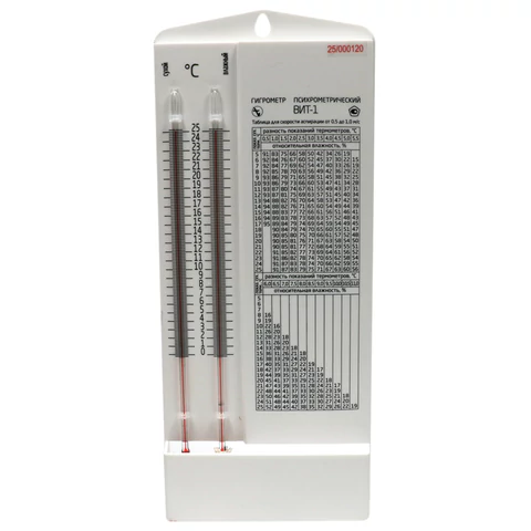 Гигрометр психрометрический ВИТ-1 с поверкой РФ, диапазон: от 0 до +25 °С, ПТЗ 671460 минпромторг - МСК «Форвард»