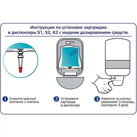 Картридж с жидким крем-мылом одноразовый (Система S1) "Перламутровое", белое, 1 л, KEMAN, 100024-S1000 607757 - МСК «Форвард»