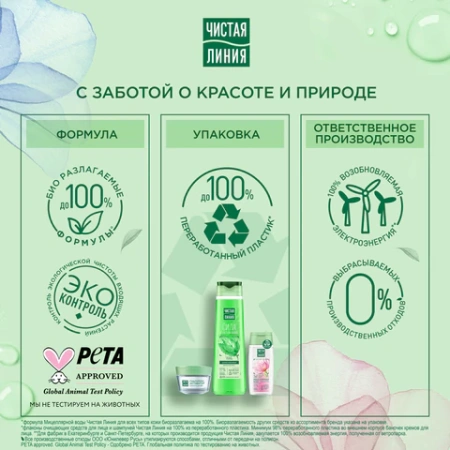 Шампунь для всех типов волос 250 мл, ЧИСТАЯ ЛИНИЯ "Экстракт крапивы", укрепляющий 609857 - МСК «Форвард»