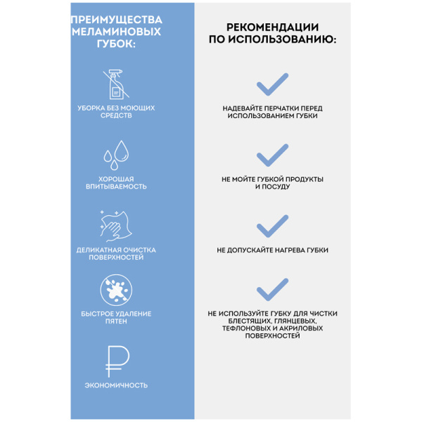 Губка-ластик OfficeClean, меламиновая, для деликатной очистки, 10*6*3см, 3шт 301822 - МСК «Форвард»