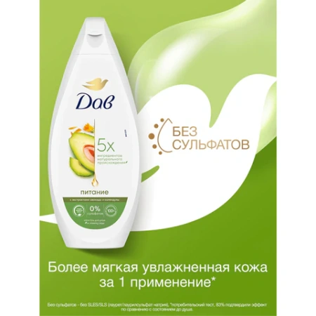 Крем-гель для душа 250 мл, ДАВ "Масло авокадо и экстракт календулы", питательный 609834 - МСК «Форвард»