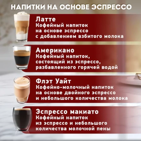 Кофемашина капсульная 3 в 1 для молотого кофе и капсул DOLCE GUSTO и NESPRESSO, SONNEN CM510, 1450 Вт, объем 0,6 л, 456336 - МСК «Форвард»