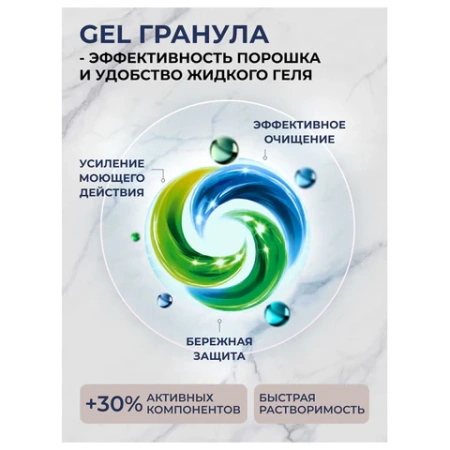 Стиральный порошок-автомат GEL гранула 2,4 кг, BIMAX "100 пятен", 2503-1АХ 702644 - МСК «Форвард»