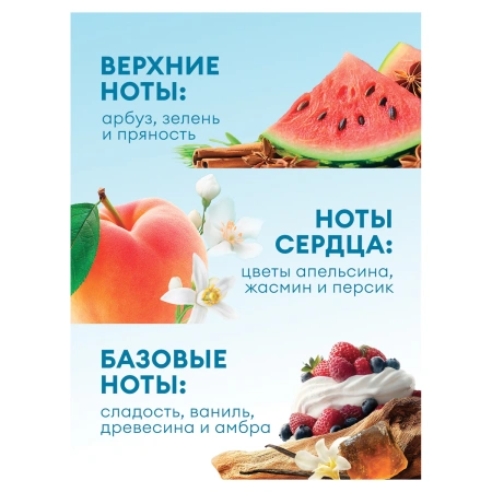 Кондиционер-ополаскиватель для белья 5л GRASS "EVA" flower, концентрированный, 125377 608127 - МСК «Форвард»