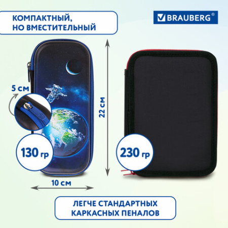 Пенал BRAUBERG, 1 отделение, 1 откидная планка, EVA, 22х10х5 см, "Planet", 272336 - МСК «Форвард»