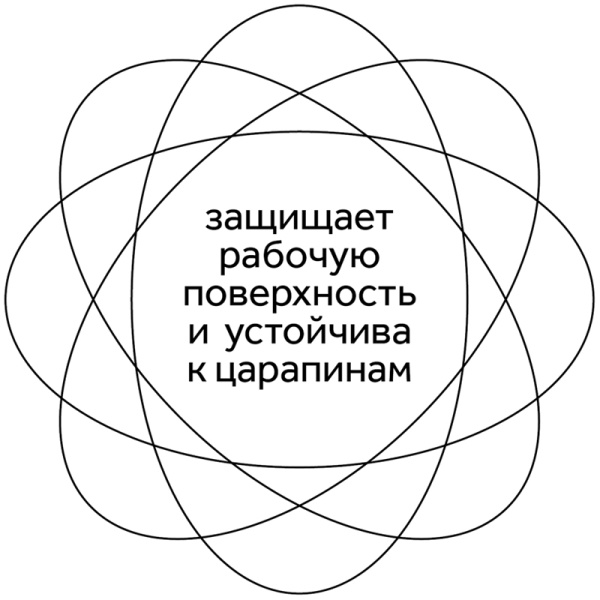 Доска для лепки Гамма, А4, пластик, белый 10122028 339627 - МСК «Форвард»