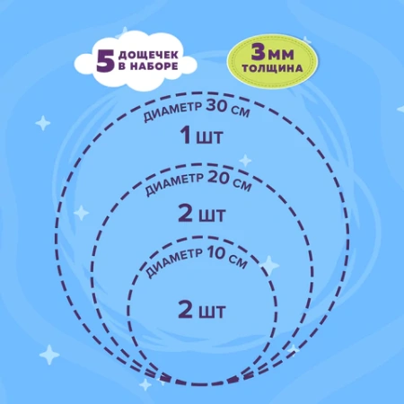 Заготовки для творчества деревянные, круглые, 5 шт., диаметр: 10-20-30 см, BRAUBERG HOBBY, 665314 - МСК «Форвард»