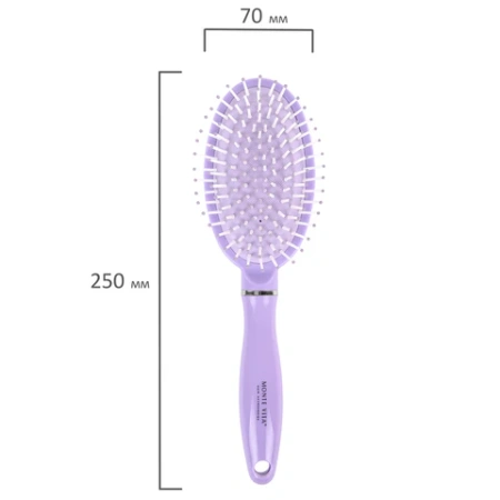 Расческа для волос НАБОР 4 шт + щетка для чистки В ПОДАРОК MONTE VITA (МОНТЕ ВИТА), 457437 - МСК «Форвард»