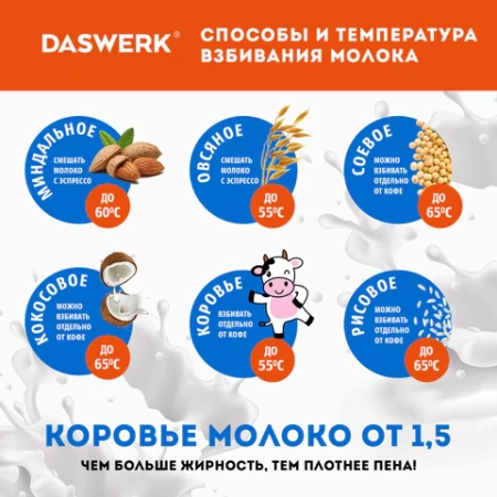 Капучинатор/вспениватель молока электрический, черный, DASWERK (ДАСВЕРК), 456176 - МСК «Форвард»