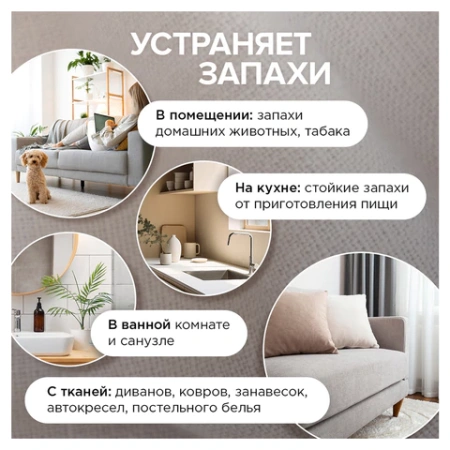 Освежитель воздуха 380 мл SYNERGETIC "Миндаль и яблоневый цвет", биоразлагаемый, нейтрализатор запахов, спрей, 900001 608653 - МСК «Форвард»