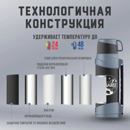 Термос классический, нержавеющая сталь 2 л, черно-серый, 2 кружки, ручка + ремешок, TAIGARU (ТАЙГАРУ), 608818 - МСК «Форвард»