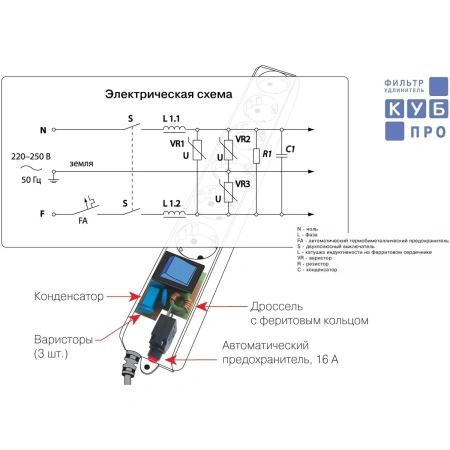 Сетевой фильтр Power Cube Pro на 6 розеток 5 метров SPL(5+1)-16B-P-5М 1575992 минпромторг - МСК «Форвард»