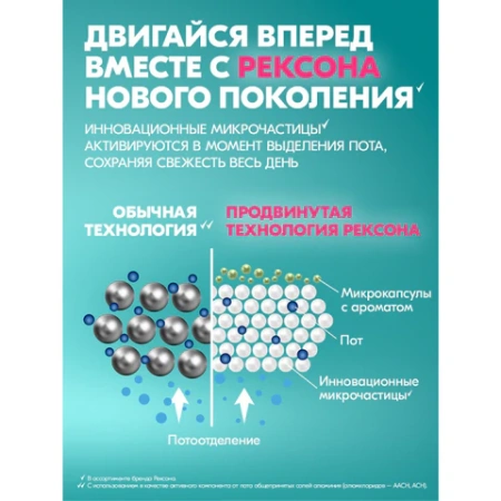 Антиперспирант шариковый 50 мл, РЕКСОНА "Сухость пудры" 609836 - МСК «Форвард»
