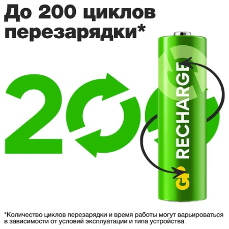 Батарейки аккумуляторные GP ReCharge Ni-Mh пальчиковые КОМПЛЕКТ 2 шт., АА (HR6) 1000 mAh, 100AAHCV, 100AAHCV-2CRSB 458475  - МСК «Форвард»