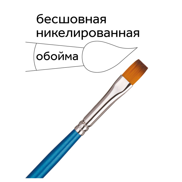 Набор кистей Гамма "Классические" 10шт., синтетика, круглые № 1, 2, 3, 5, 8, плоские № 2, 4, 6, 8, 10, блистер, европодвес 280618.11.28 323097 - МСК «Форвард»