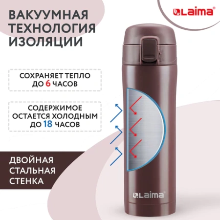 Термокружка 470 мл из нержавеющей стали SUS304, имперский коричневый матовый, LAIMA, 608082 - МСК «Форвард»