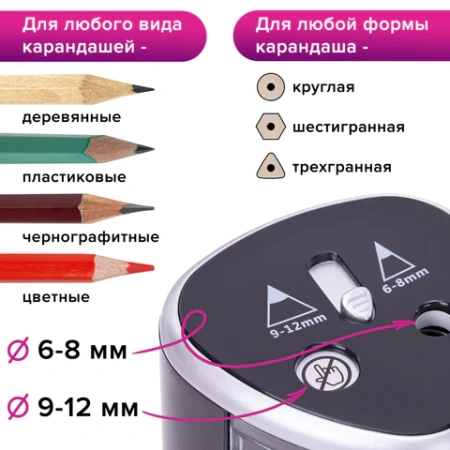 Точилка электрическая BRAUBERG DUAL (для 2 диаметров карандашей!), 4 батарейки АА, черная, 270581 - МСК «Форвард»