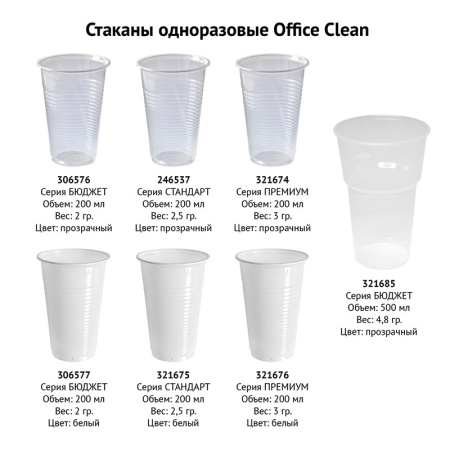 Стаканы одноразовые OfficeClean 200мл, набор 100шт., стандарт, ПП, прозрачные, хол/гор 246537/П232816 246537 - МСК «Форвард»