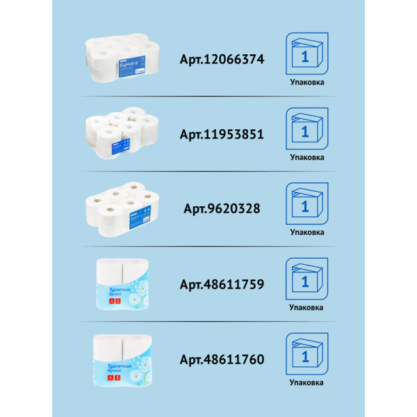 Бумага туалетная OfficeClean 2-слойная, 12шт., 14.5м тиснение, белая 279672 - МСК «Форвард»