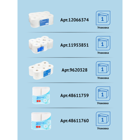 Бумага туалетная OfficeClean Professional(T2), 1-сл, 200м/рул., КОМПЛЕКТ 12рул белая 244820/50202462 - МСК «Форвард»