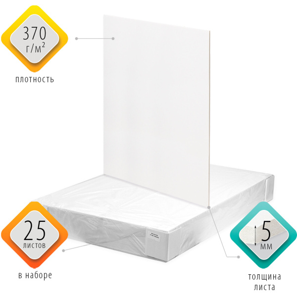 Пенокартон матовый, 70*100 см, толщина 5 мм, белый, BRAUBERG, 112479