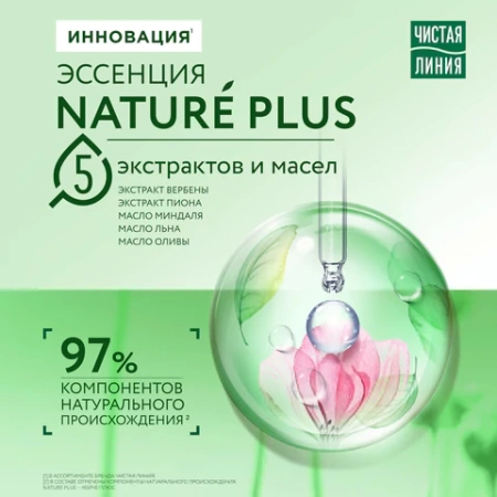 Шампунь для всех типов волос 250 мл, ЧИСТАЯ ЛИНИЯ "Экстракт крапивы", укрепляющий 609857 - МСК «Форвард»