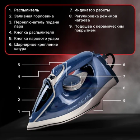 Утюг паровой SONNEN SI-6008, 2200 Вт, керамическое покрытие, антикапля, серебристый/золотой, 456998 - МСК «Форвард»