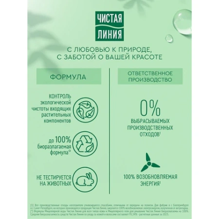 Шампунь для всех типов волос 250 мл, ЧИСТАЯ ЛИНИЯ "Экстракт крапивы", укрепляющий 609857 - МСК «Форвард»