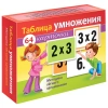 Пособия для детей "Таблица умножения" 64 карточки, 60х85 мм, HATBER, НП_19209 665845 - МСК «Форвард»